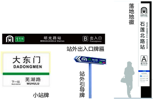 合肥轨道交通导引标识