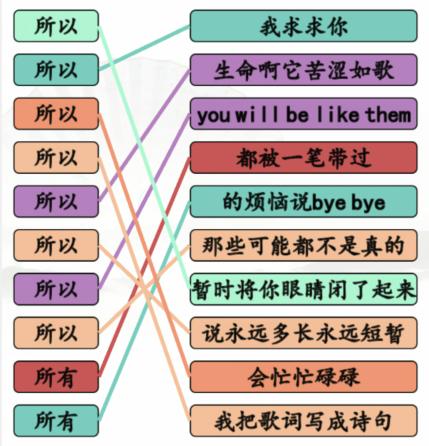 《汉字找茬王》所以所有连线通关攻略