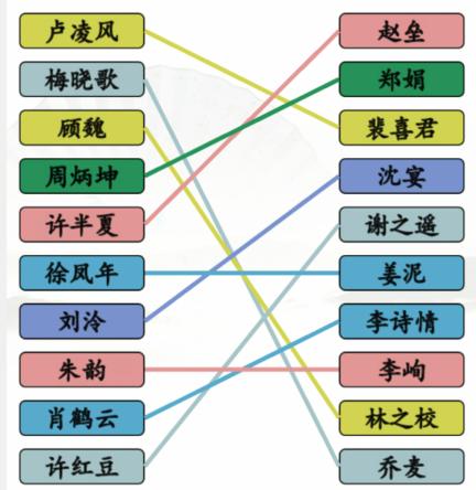 《汉字找茬王》连线主角CP通关攻略