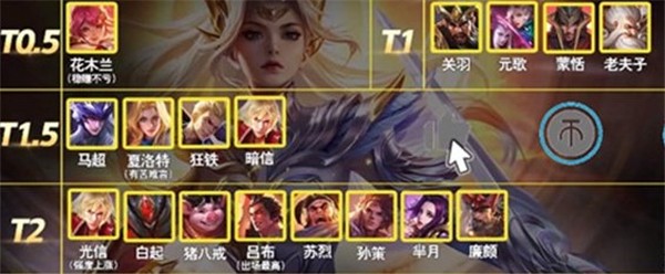 《王者荣耀》s29赛季最强战士排行榜