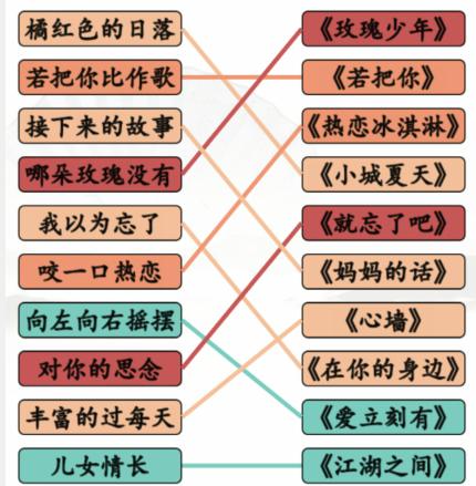 《汉字找茬王》2022热歌汇通关攻略
