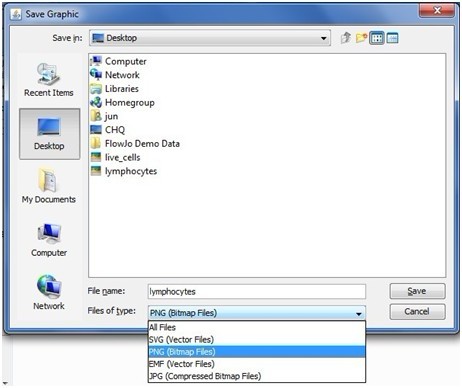 《FlowJo》怎么导出图片