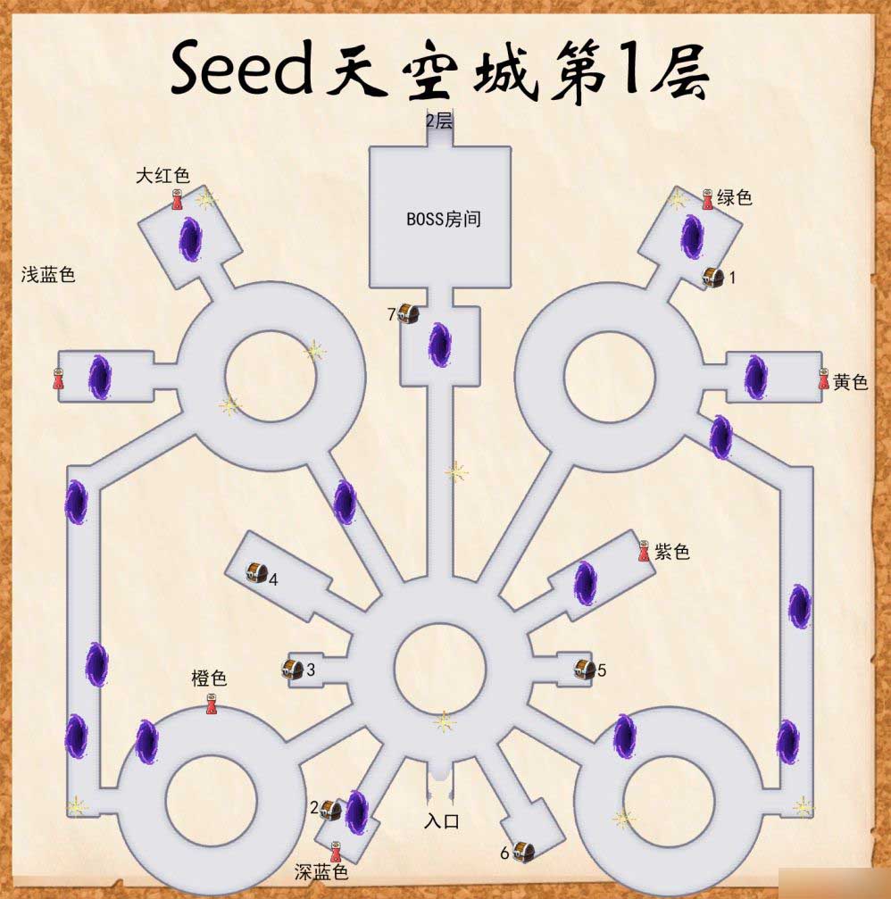 《符文工房5》Seed天空城主线剧情流程介绍
