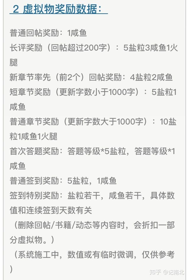 《废文网》答题等级怎么升级