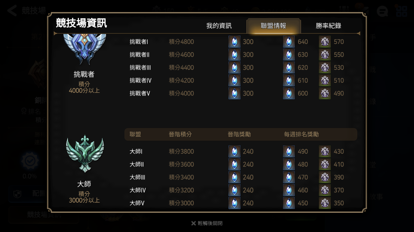 《第七史诗》一个月攒一个限定详细方法