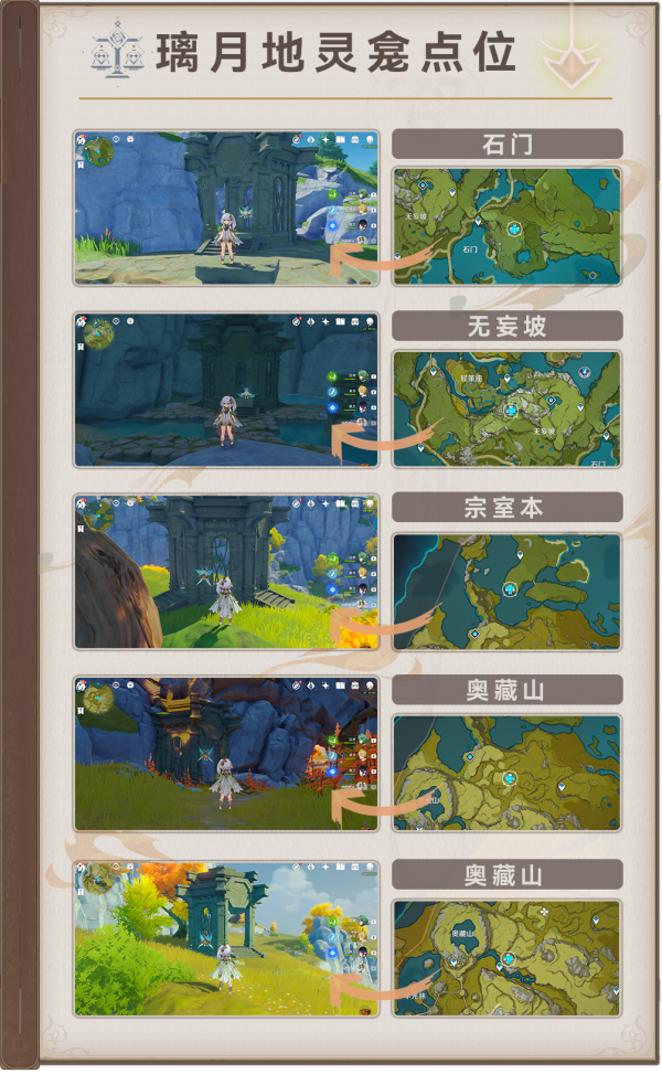 《原神》原神璃月地灵龛位置点位一览