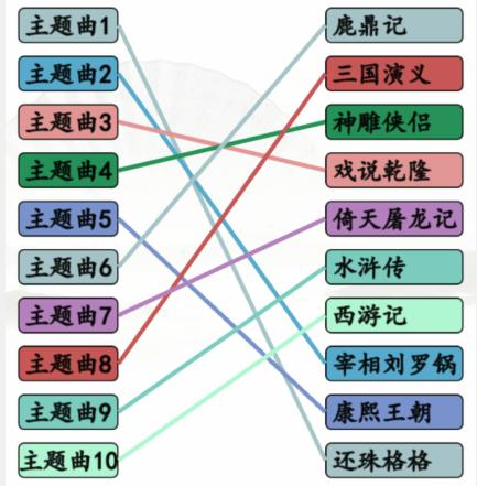 《汉字找茬王》童年电视剧通关攻略