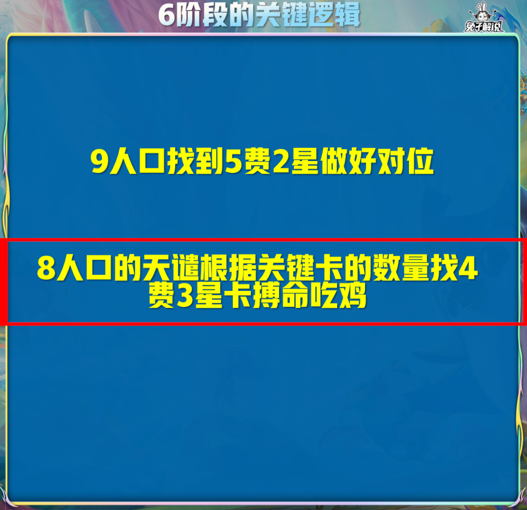 《云顶之弈》S7.5最新赛季保姆级运营教学
