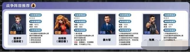 《影业梦想家》最强阵容是什么