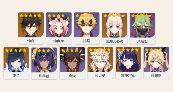 《原神》千岩牢固圣遗物推荐角色