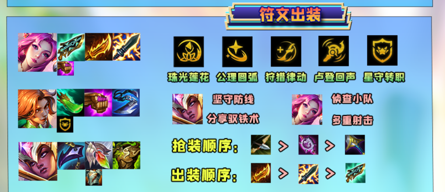 《金铲铲之战》星守迅捷女枪阵容玩法攻略