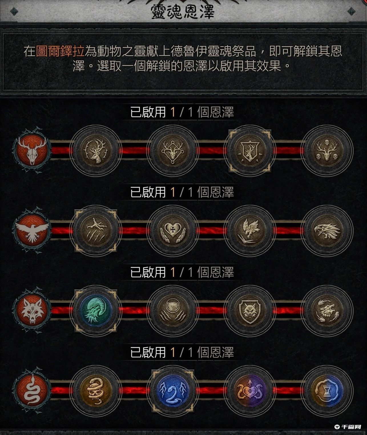 《暗黑破坏神4》德鲁伊灵魂恩泽作用介绍