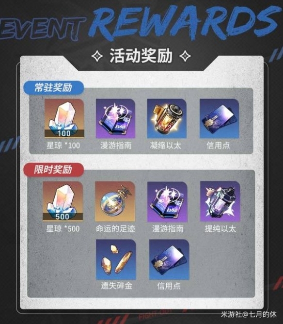 《崩坏星穹铁道》磐岩镇超级联赛day1攻略