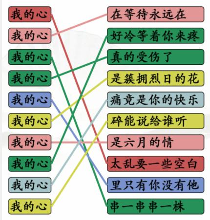 《汉字找茬王》我的心连歌通关攻略