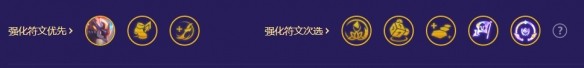 《金铲铲之战》机甲孙悟空阵容玩法攻略