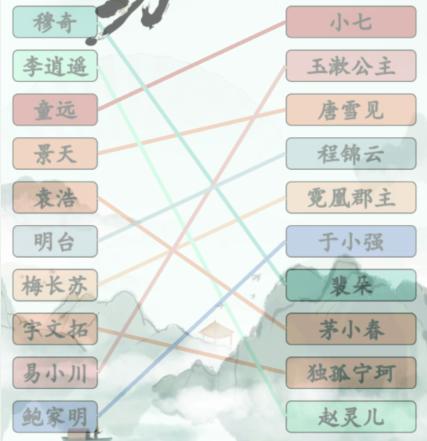 《汉字找茬王》连他的女主通关攻略