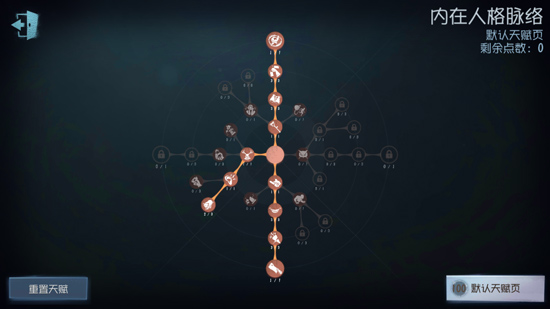 《第五人格》监管者天赋加点最新玩法推荐