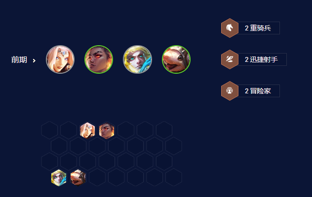 《云顶之弈》S7.5高冒险爆杀逆羽阵容推荐