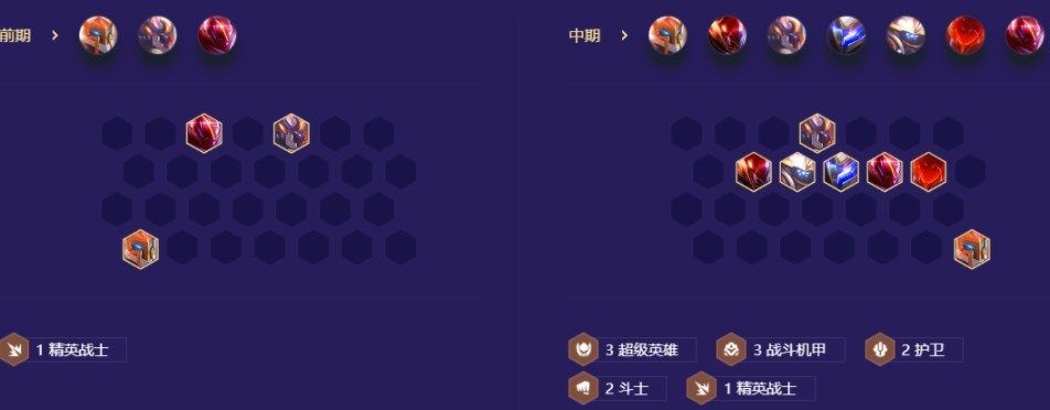 《金铲铲之战》机甲孙悟空阵容玩法攻略