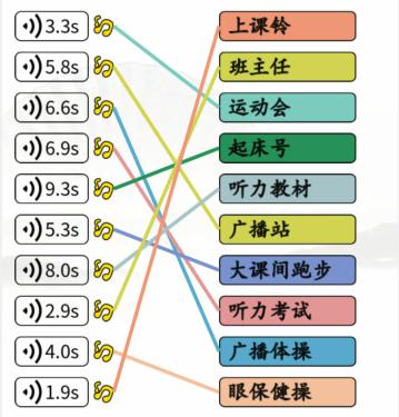 《汉字找茬王》学生记忆通关攻略