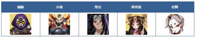 《阴阳师》纸舞阵容推荐