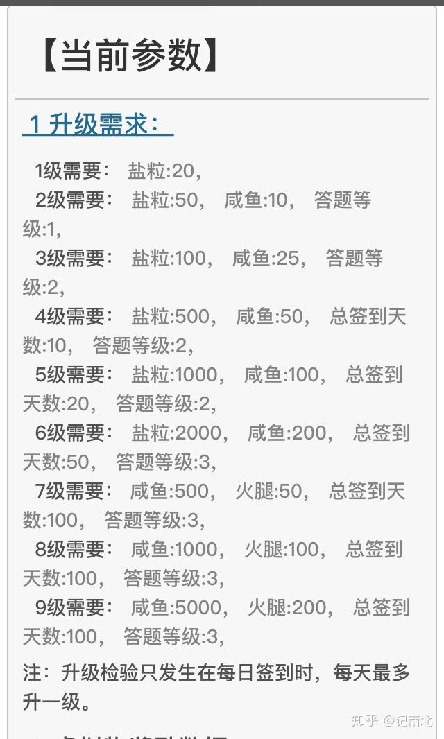 《废文网》答题等级怎么升级