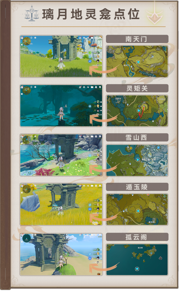 《原神》原神璃月地灵龛位置点位一览