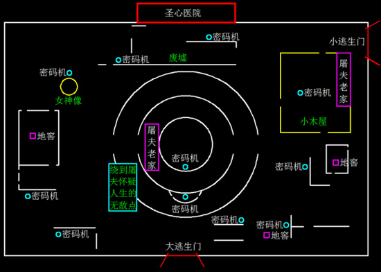 《第五人格》逃生门位置寻找玩法技巧