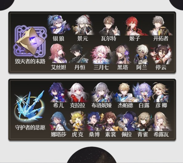 《崩坏星穹铁道》1.1版素材都需要哪些