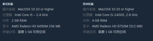 《不要喂食猴子2099》需要什么配置