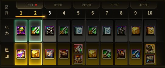 《dnf》战令第十二季奖励是什么