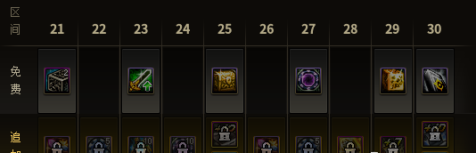 《dnf》浪漫冒险通行证奖励一览