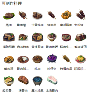 《王国之泪》兽肉在哪