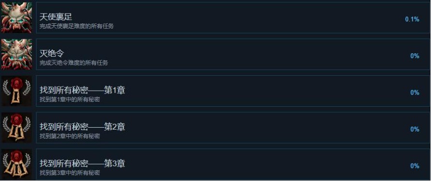 《战锤40k爆矢枪》成就怎么做