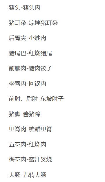 《汉字找茬王》吃掉一头猪通关攻略