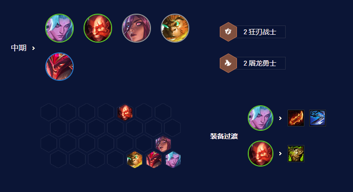 《云顶之弈》S7.5瞄准镜狂刃阵容推荐