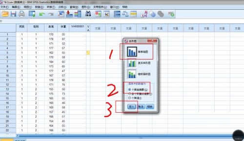 《SPSS》怎么制作条形图