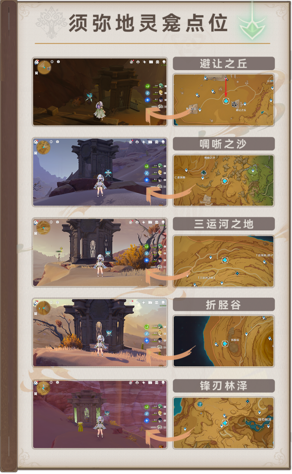 《原神》须弥地灵龛位置图