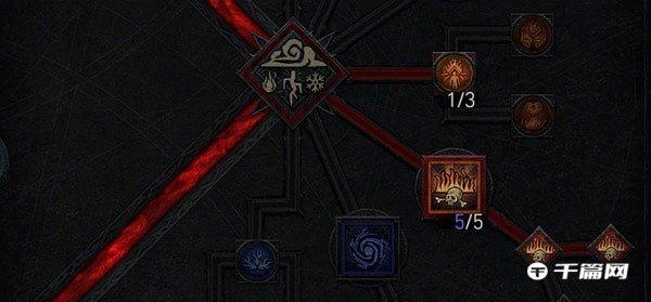 《暗黑破坏神4》法师火系技能怎么搭配