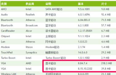 一键重装系统重启黑屏怎么办
