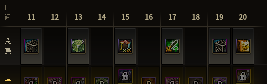 《dnf》浪漫冒险通行证奖励一览