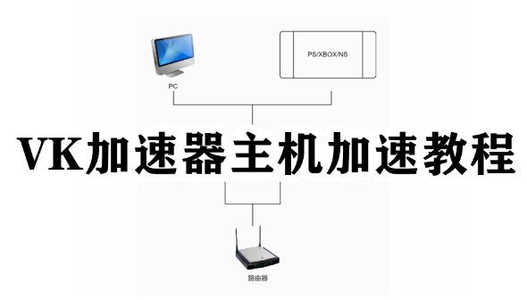 VK加速器主机加速教程