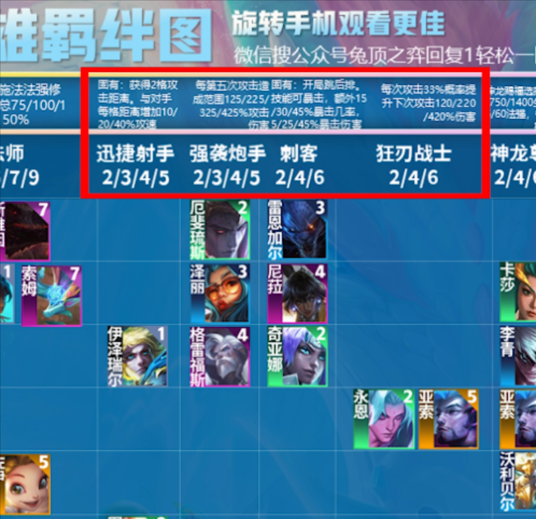 《云顶之弈》S7.5最新赛季保姆级运营教学