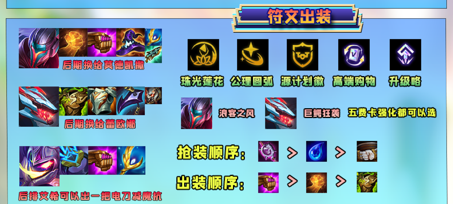 《金铲铲之战》高源九五阵容玩法攻略