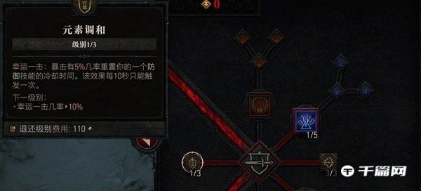 《暗黑破坏神4》法师火系技能怎么搭配