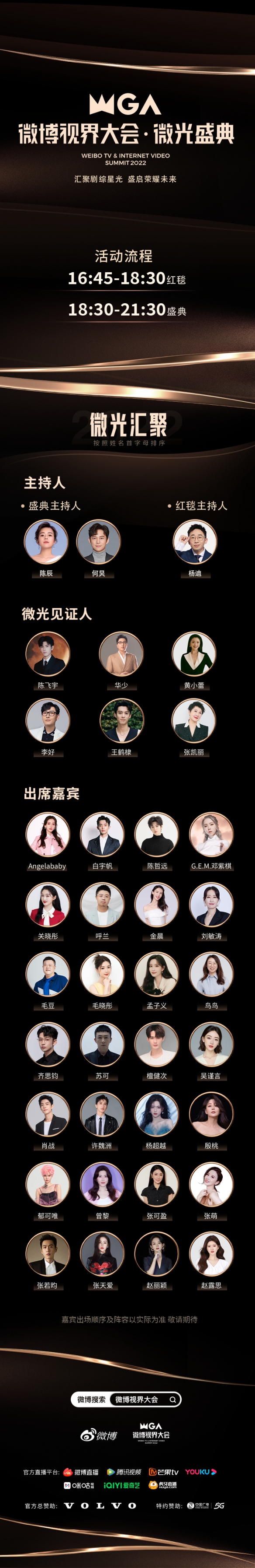 《微博》视界大会获奖名单