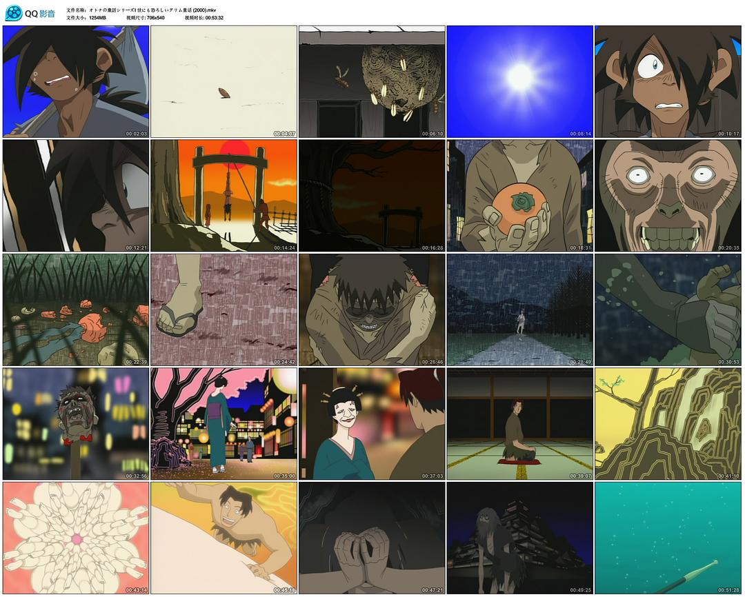 成人童话系列1(2000)的剧照 成人童话系列1(2000)的剧照