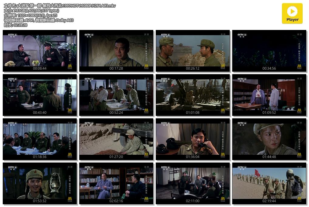 大进军——解放大西北
(1996)的剧照 大进军——解放大西北
(1996)的剧照