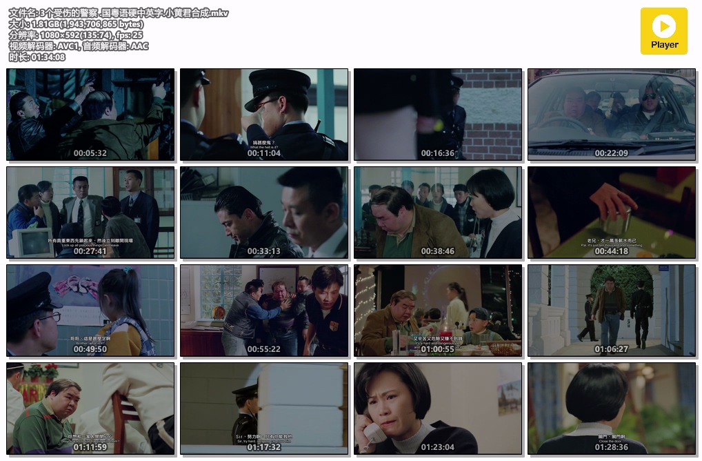 3个受伤的警察(1996)的剧照 3个受伤的警察(1996)的剧照