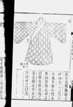 《中山传信录》卷五中的琉球服饰图绘